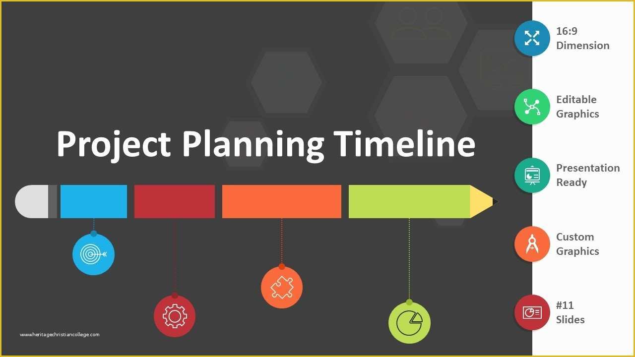 Ppt Templates Free Download for Project Presentation Of Project Planning Timeline Ppt