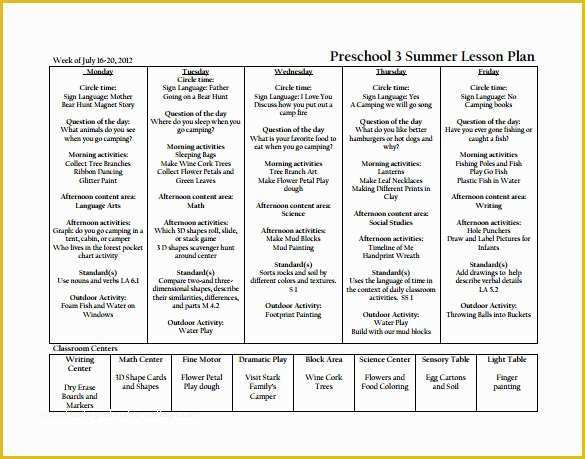 Pre K Lesson Plan Template Free Of 21 Preschool Lesson Plan Templates Doc Pdf Excel