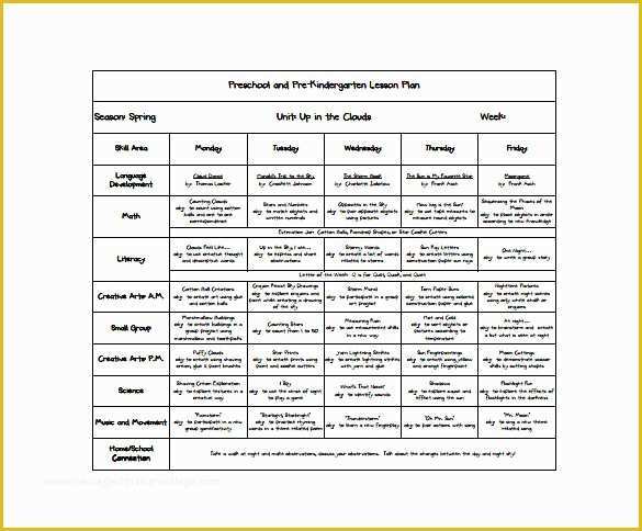 Pre K Lesson Plan Template Free Of 21 Preschool Lesson Plan Templates Doc Pdf Excel