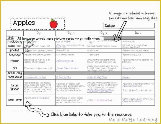 Pre K Lesson Plan Template Free Of Awesome Ideas and Plete Lesson Plans Free