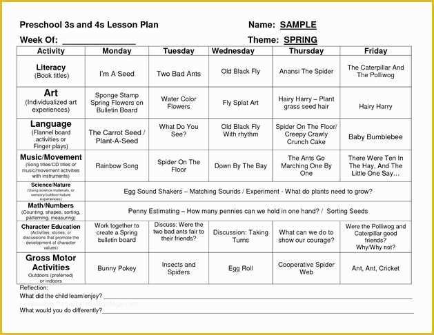 Pre K Lesson Plan Template Free Of Preschool Lesson Plan Template