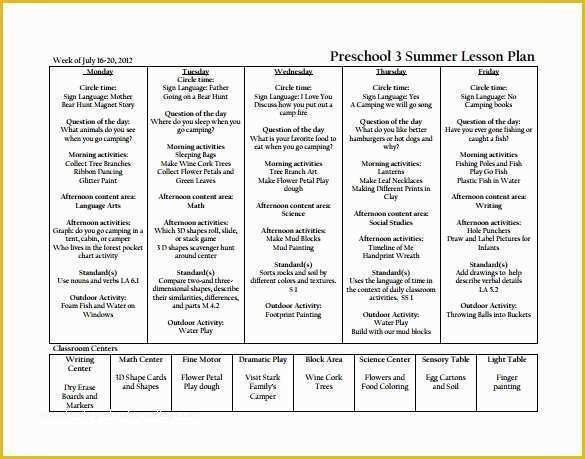 Pre K Lesson Plan Template Free Of Preschool Lesson Plan Template