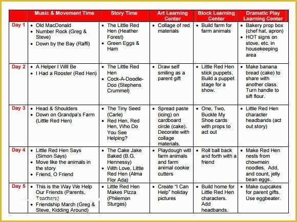 Pre K Lesson Plan Template Free Of Sample Preschool Lesson Plan 10 Pdf Word formats