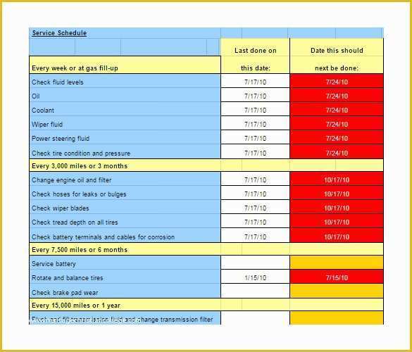 Preventive Maintenance Schedule Template Excel Free Of Building Maintenance Schedule Excel Template