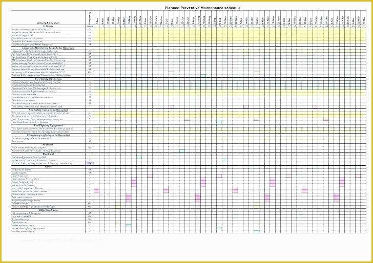 Preventive Maintenance Schedule Template Excel Free Of Car Maintenance Schedule Template