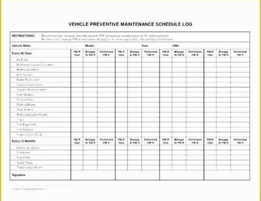 Preventive Maintenance Schedule Template Excel Free Of Facilities Maintenance Schedule Template Free Fleet