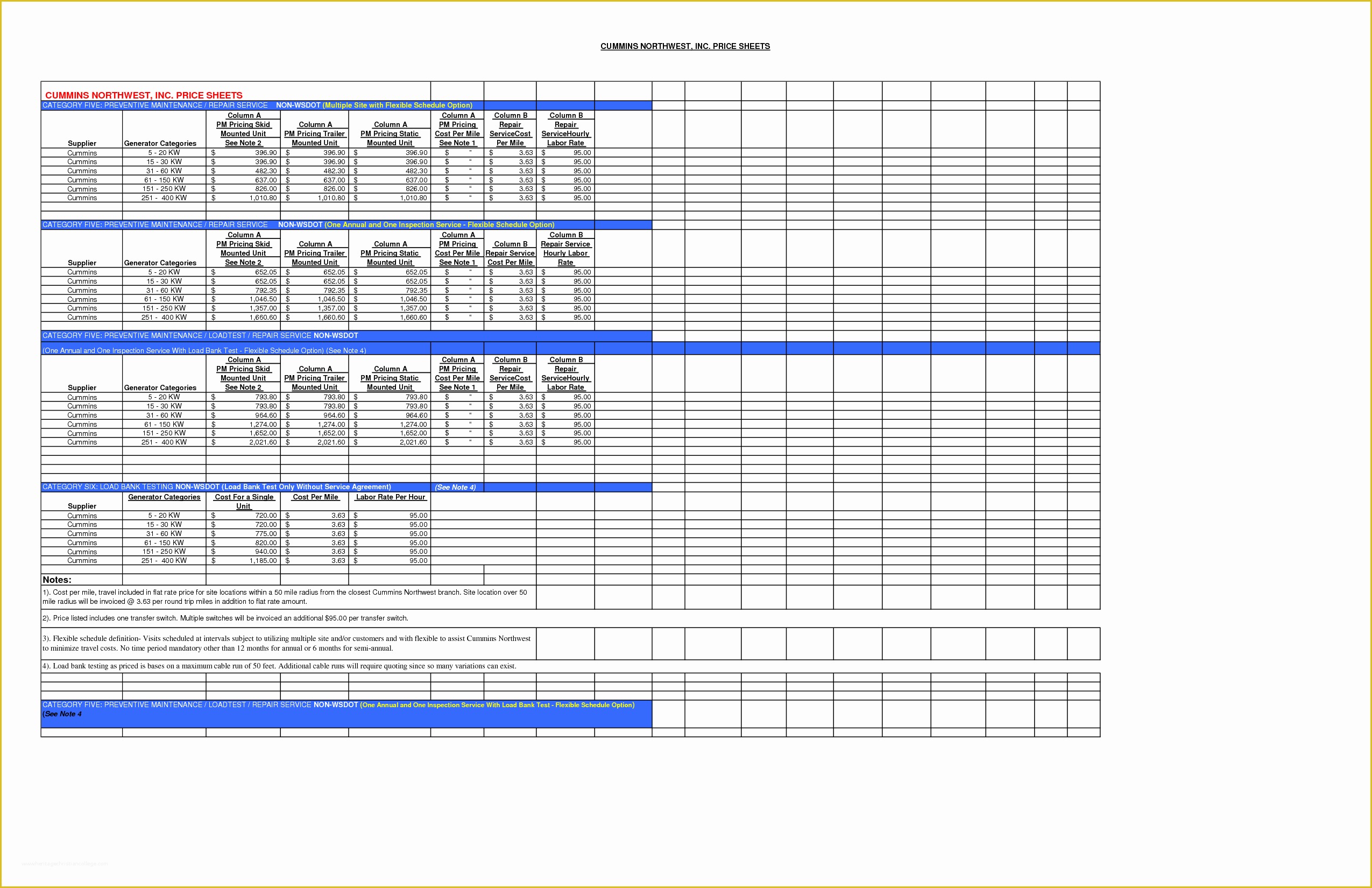 Preventive Maintenance Schedule Template Excel Free Of Preventive Maintenance Schedule Template Excel