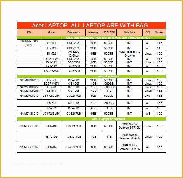 Price List Template Free Of 9 Price List Template Free Word Excel Pdf format