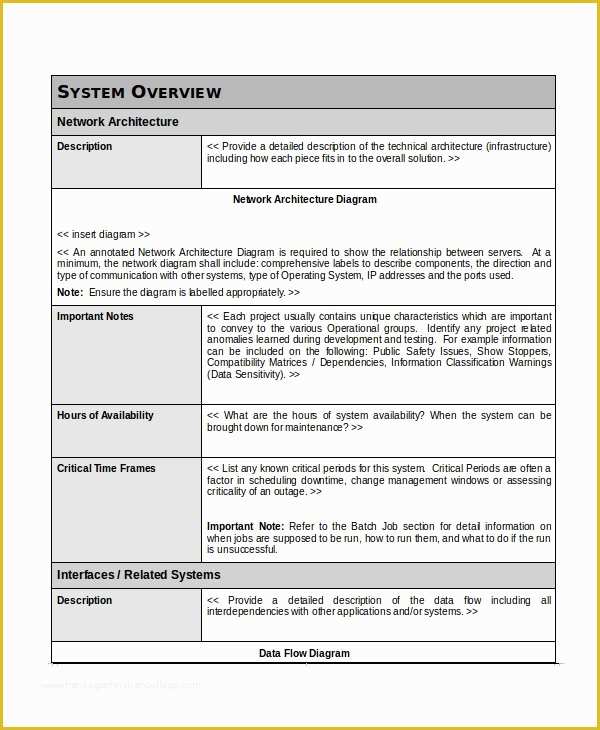 Procedure Manual Template Free Download Of Word Manual Template 5 Free Word Documents Download