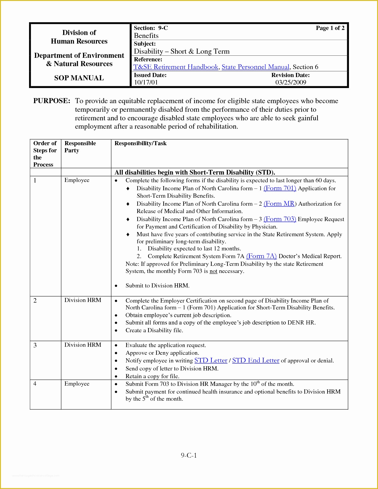 Procedure Manual Template Word Free Of Procedure Manual Template] 100 Process Manual