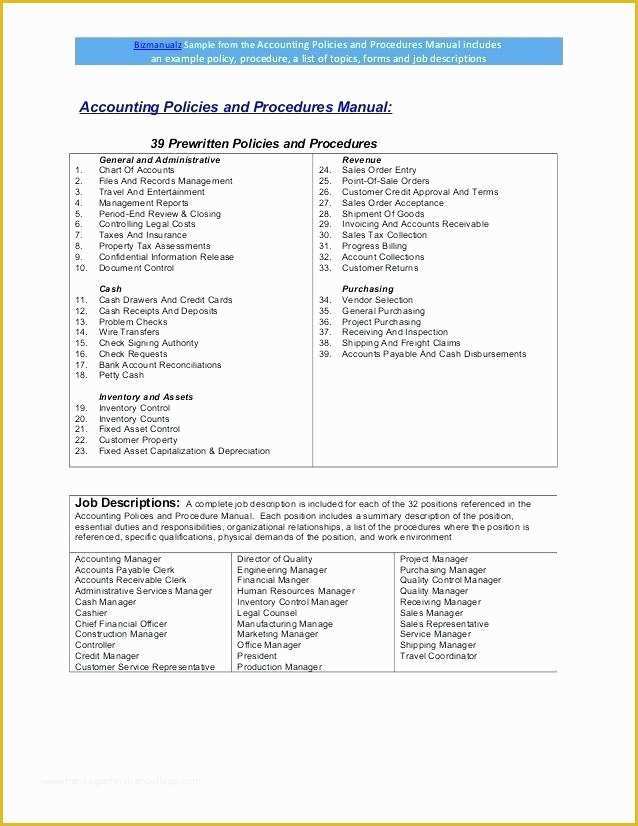 Procedure Manual Template Word Free Of Template for Standard Operating Procedures Manual Sample