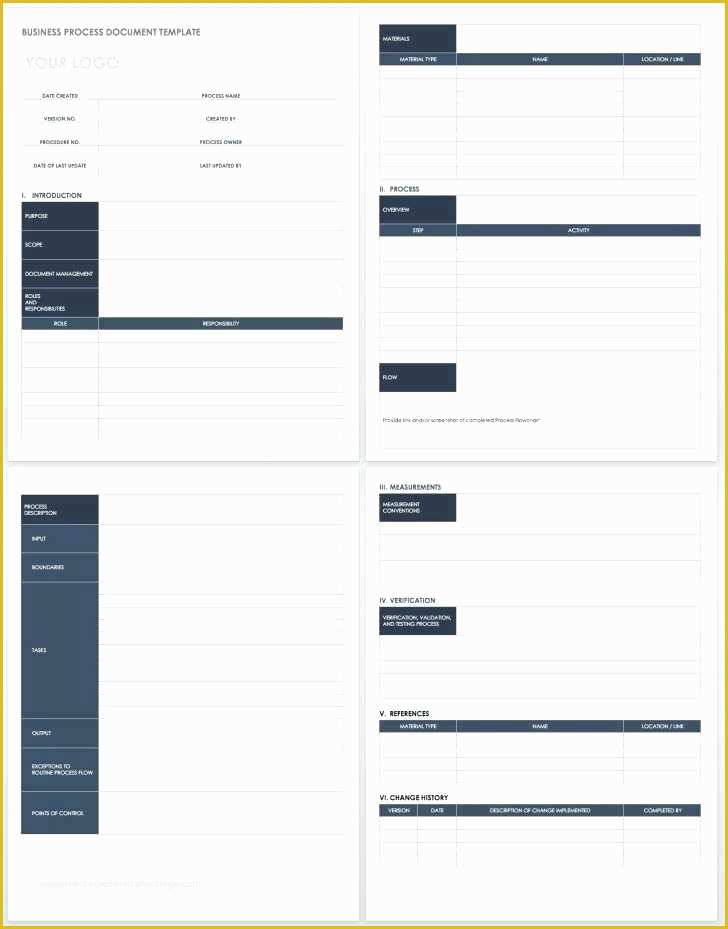 Process Document Template Free Of Amazing Business Process Procedure Template Gallery Sample