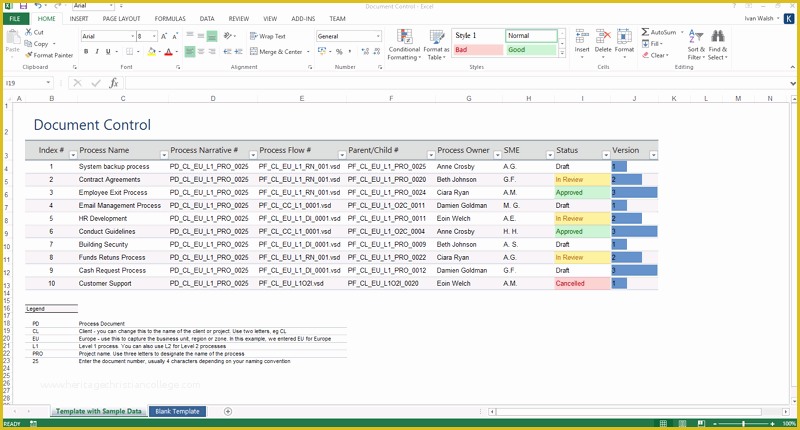 Process Document Template Free Of Business Process Design Templates – Ms Word Excel Visio