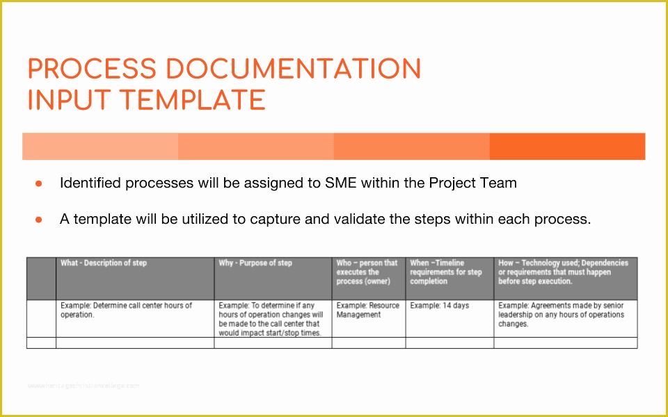 Process Document Template Free Of Process Documentation why It’s Vital and How to Do It