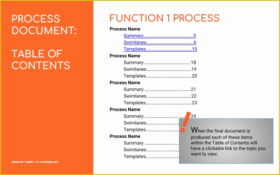 Process Document Template Free Of Process Documentation why It’s Vital and How to Do It