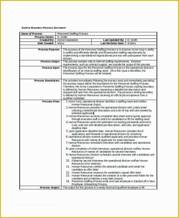 Process Document Template Free Of Process Documents Examples 7 Business Document Samples