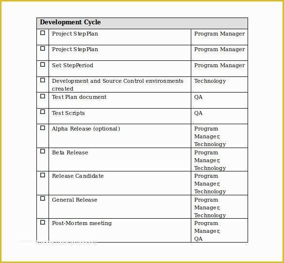 Process Document Template Free Of Product Strategy Template – 10 Word Pdf Documents