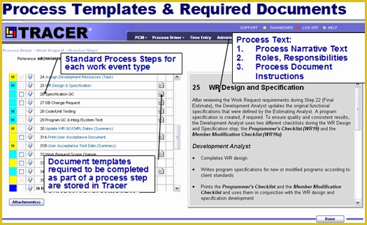 Process Document Template Free Of Tracer It Support Document Management It Service