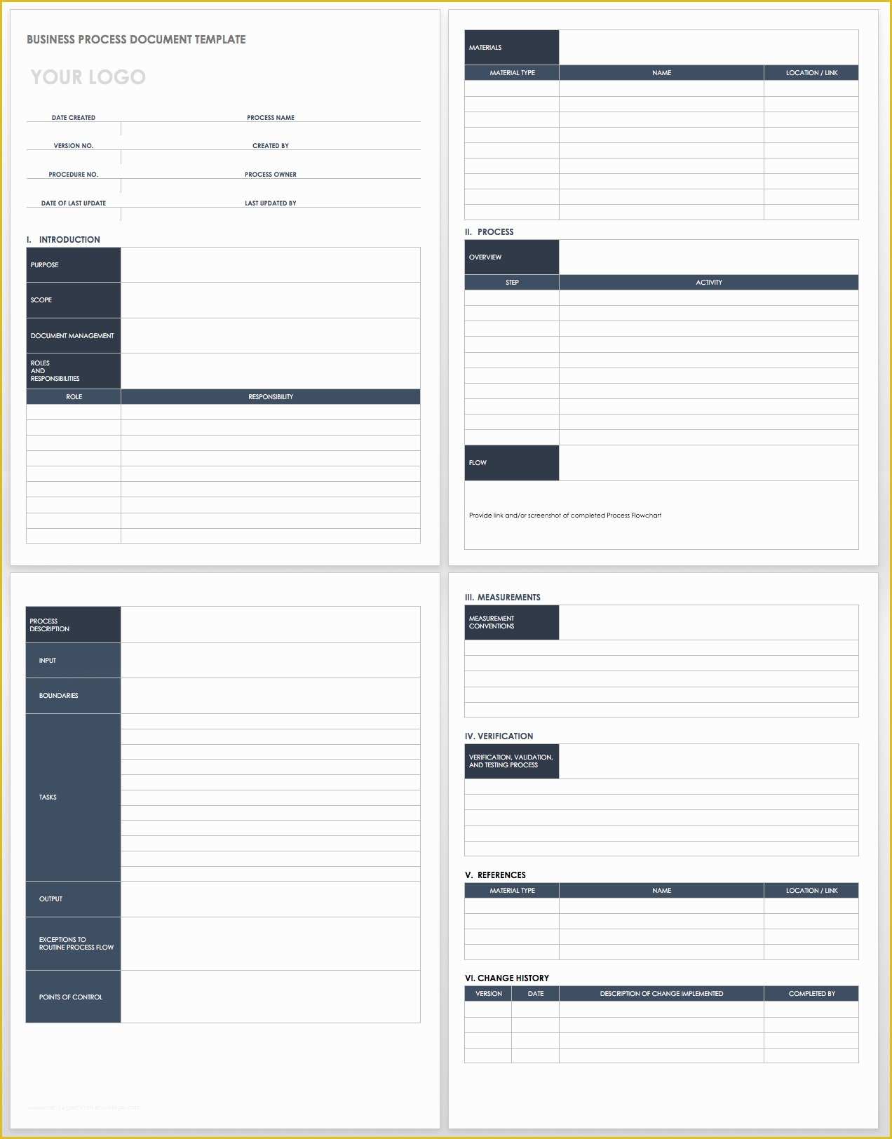 Process Manual Template Free Of Free Process Document Templates