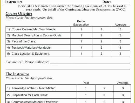 Product Registration form Free Template Of Medical Product Evaluation form Template Samples Templates