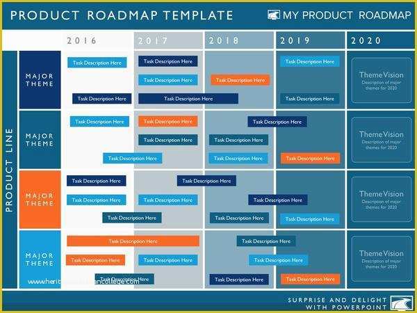 Product Roadmap Templates Powerpoint Download Free Of Five Phase Agile software Timeline Roadmap Powerpoint Diagram