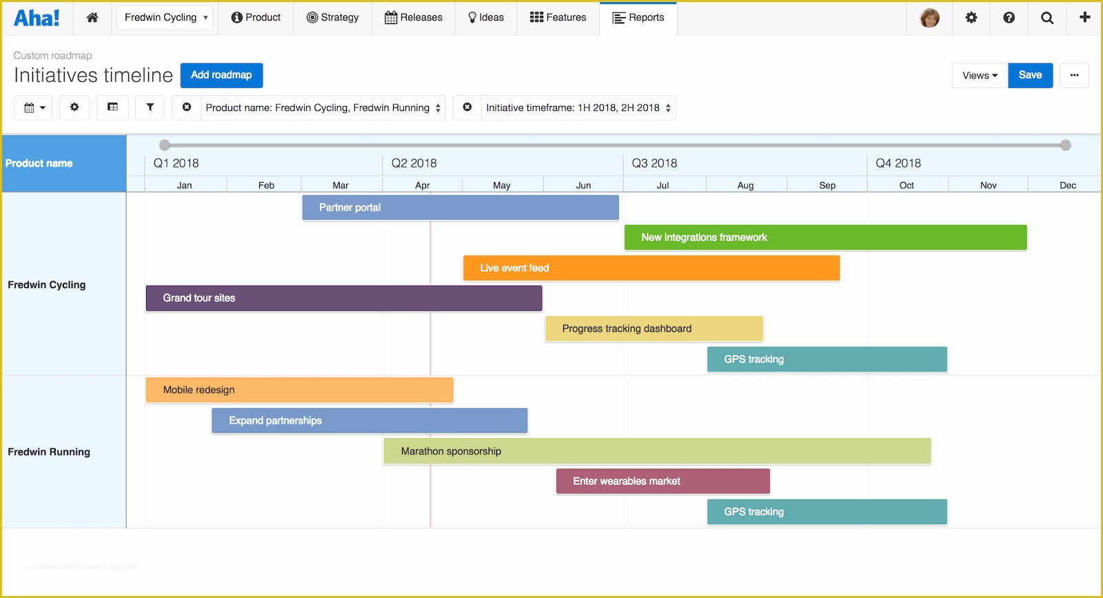 Product Roadmap Templates Powerpoint Download Free Of How to Build A Product Plan Example or Roadmap – Coda Blog