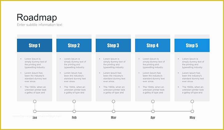 Product Roadmap Templates Powerpoint Download Free Of Powerpoint Roadmap Template Free Download now