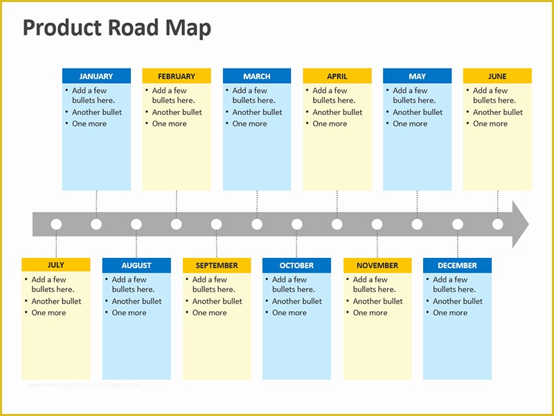 Product Roadmap Templates Powerpoint Download Free Of Product Roadmap Editable Powerpoint Template