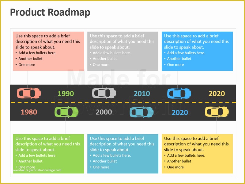 Product Roadmap Templates Powerpoint Download Free Of Product Roadmap Powerpoint Template Editable Ppt