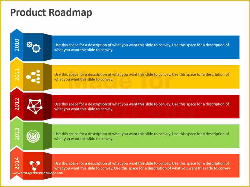 Product Roadmap Templates Powerpoint Download Free Of Product Roadmap Powerpoint Template Editable Ppt