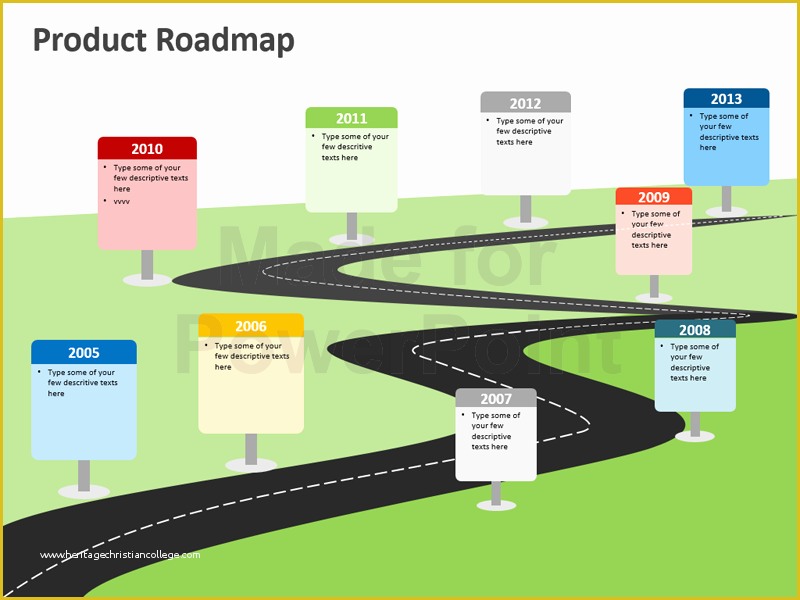 Product Roadmap Templates Powerpoint Download Free Of Product Roadmap Powerpoint Template Editable Ppt