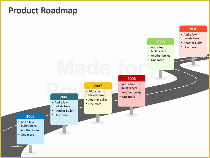 Product Roadmap Templates Powerpoint Download Free Of Product Roadmap Powerpoint Template Editable Ppt