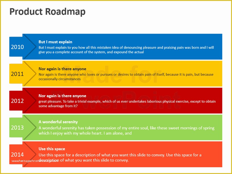 Product Roadmap Templates Powerpoint Download Free Of Product Roadmap Powerpoint Template Editable Ppt