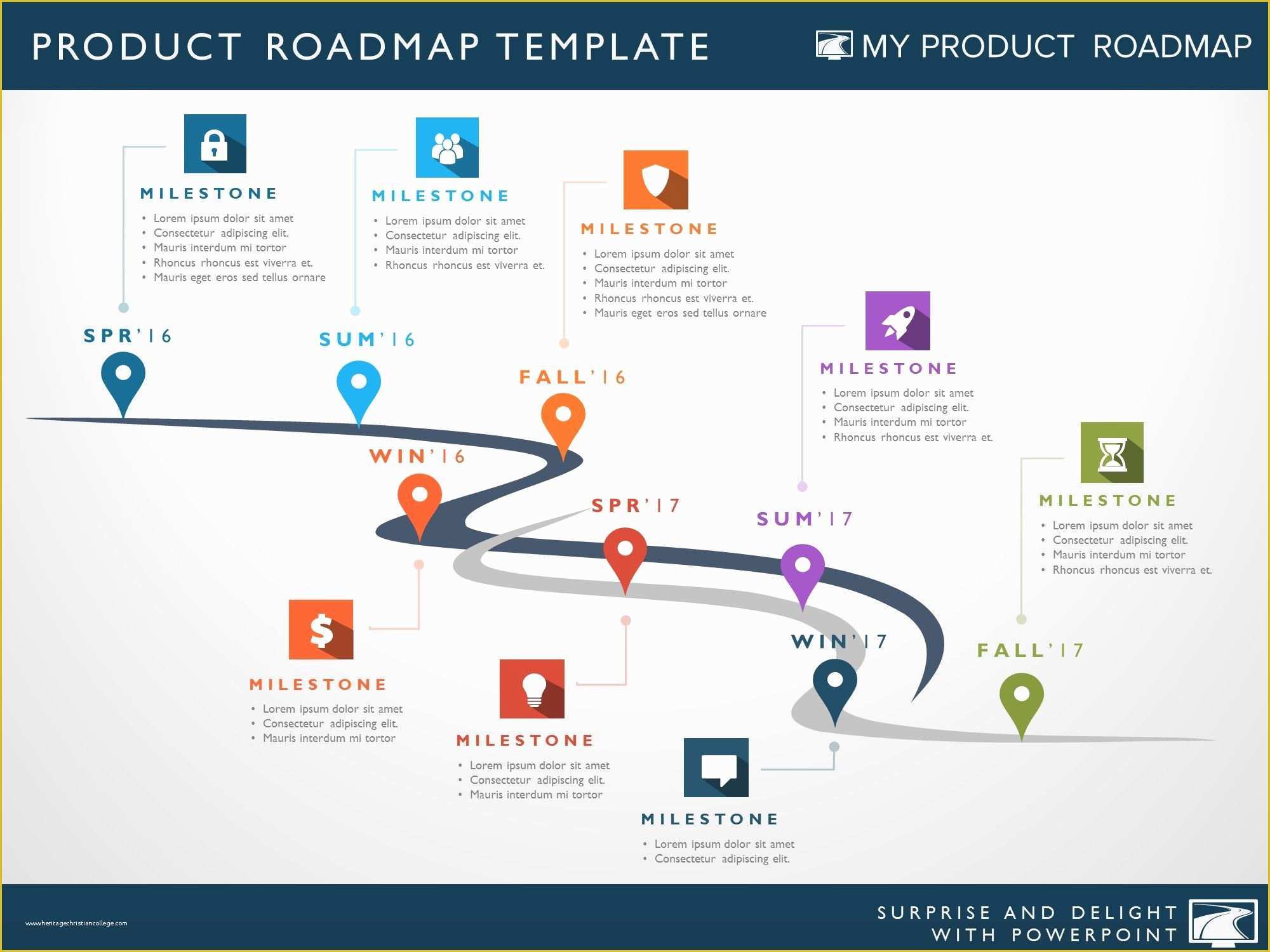 Product Roadmap Templates Powerpoint Download Free Of Product Strategy Portfolio Management Development Cycle