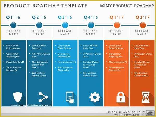 Product Roadmap Templates Powerpoint Download Free Of Six Phase Development Planning Timeline Roadmapping