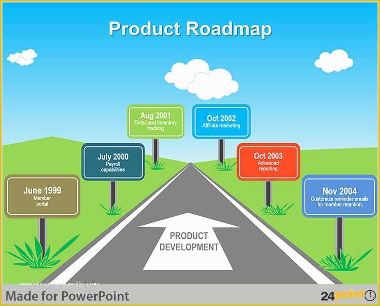 Product Roadmap Templates Powerpoint Download Free Of Telling Your Story Effectively Using Roadmap Templates