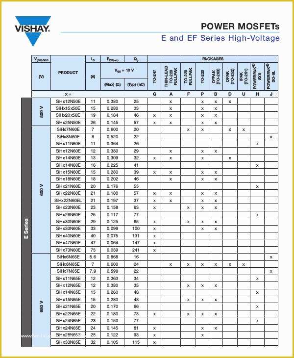 Product Sell Sheet Template Free Of 10 Product Sheet Templates Free Sample Example format