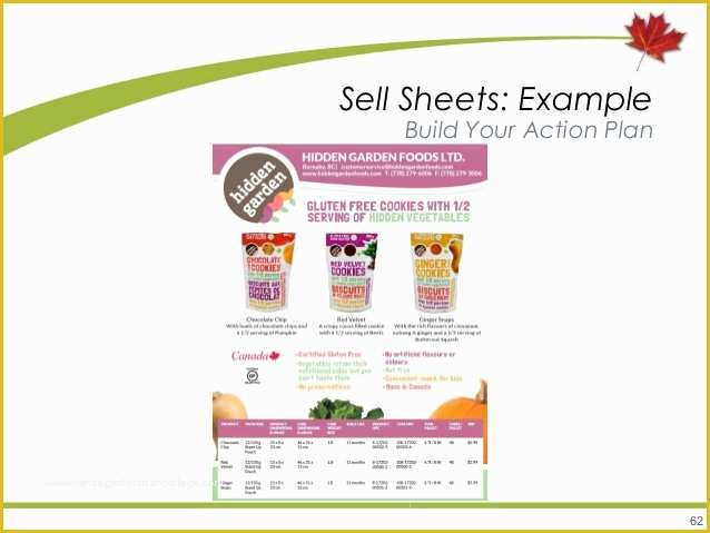 Product Sell Sheet Template Free Of Marketing B C Agri Food and Seafood Products