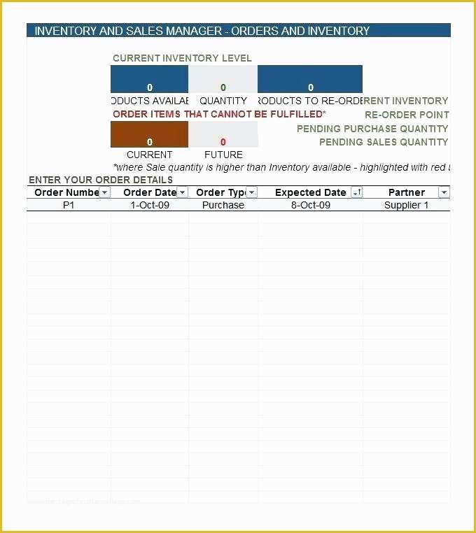 Product Sell Sheet Template Free Of Sell Sheet Template