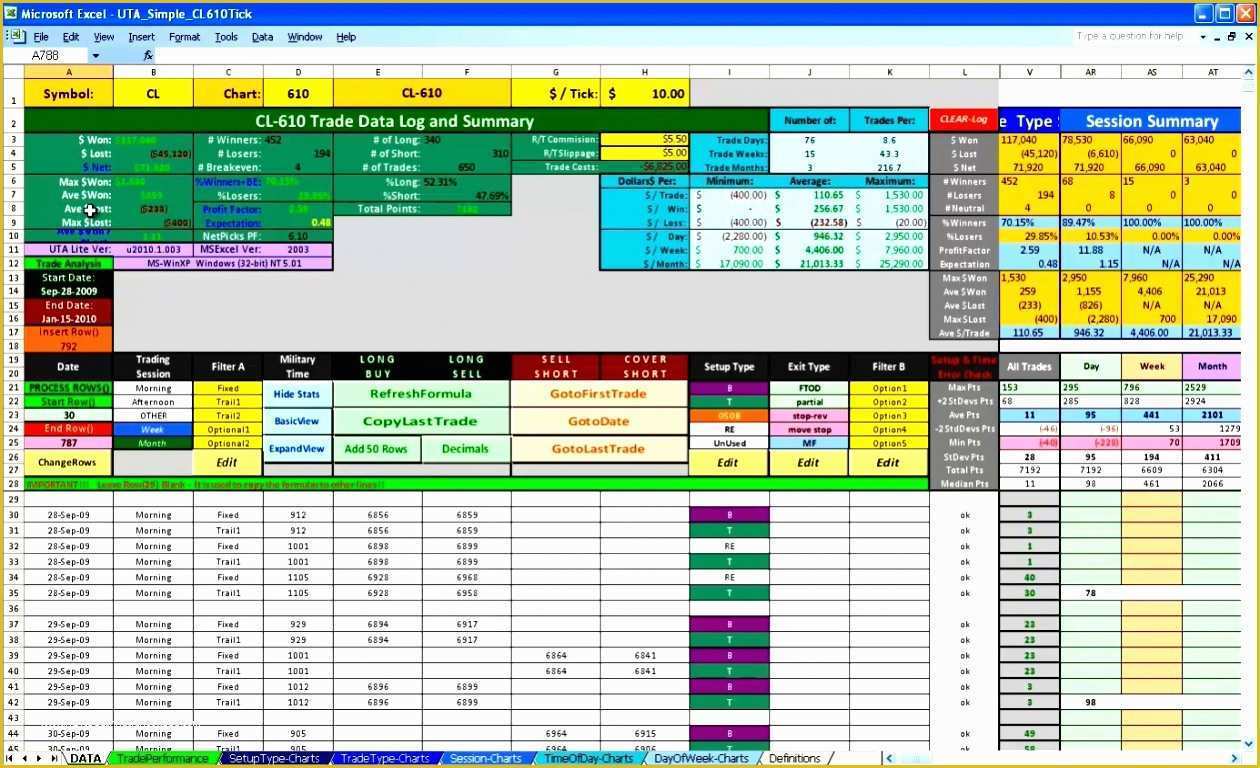 63 Production Planning Templates for Free In Excel