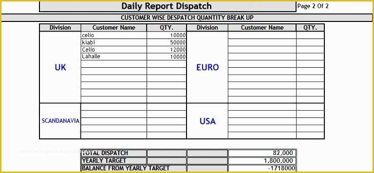 Production Planning Templates for Free In Excel Of 11 Production Scheduling Excel Template Exceltemplates