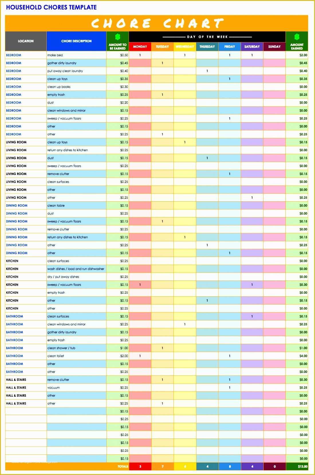 Production Planning Templates for Free In Excel Of 12 Production Schedule Template Excel Free Download