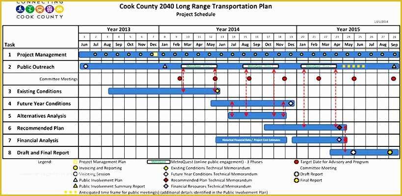 Production Planning Templates for Free In Excel Of 14 Production Schedule Excel Template Exceltemplates