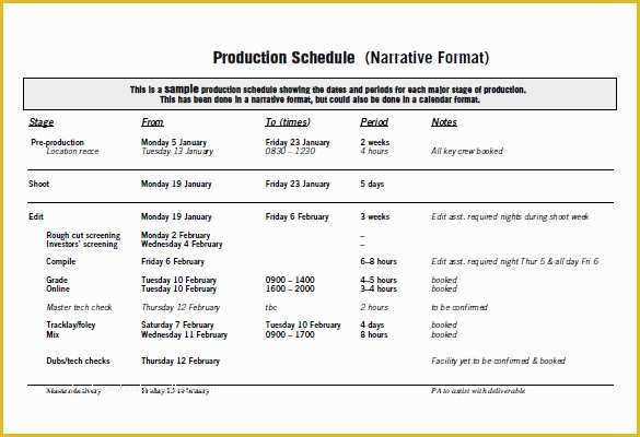 Production Planning Templates for Free In Excel Of 29 Production Scheduling Templates Pdf Doc Excel