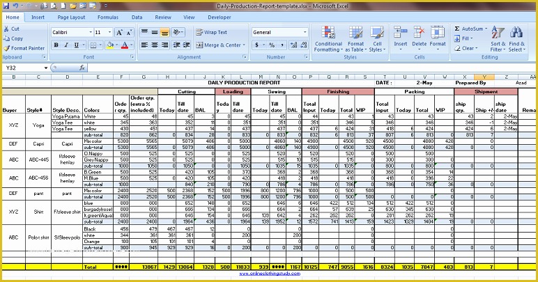 Production Planning Templates for Free In Excel Of Daily Production Report Excel Template Free Download