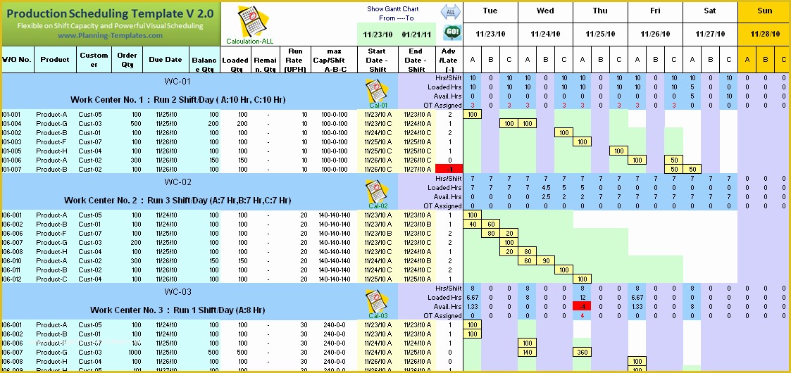Production Planning Templates for Free In Excel Of Finiteloader