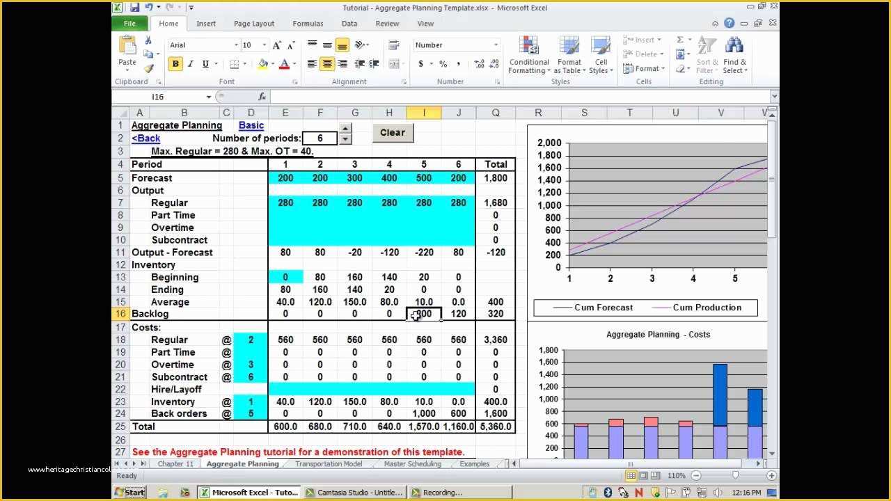Production Planning Templates for Free In Excel Of Godfrey Tutorial Aggregate Planning