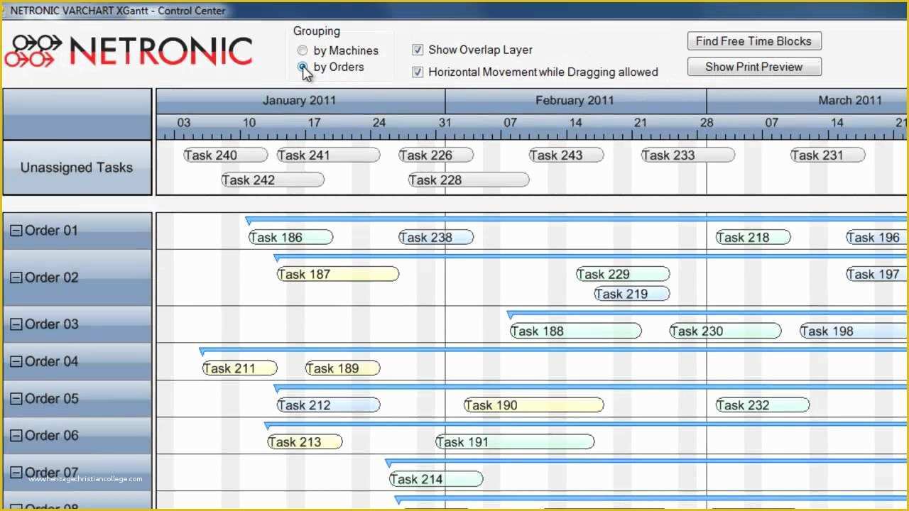 Production Planning Templates for Free In Excel Of Interactive Graphical Production Planning Using Gantt