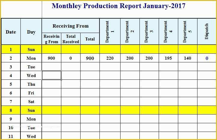 Production Planning Templates for Free In Excel Of Production Plan format In Excel Template – Template124