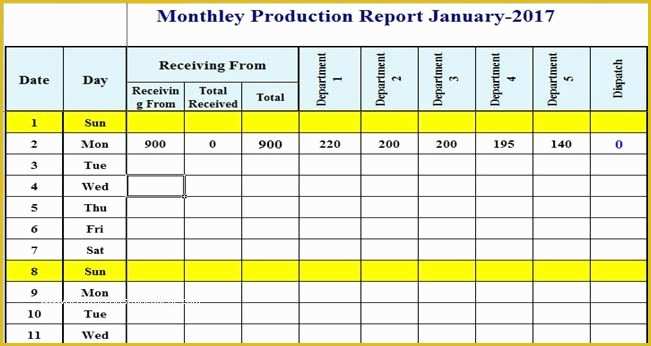 Production Planning Templates for Free In Excel Of Production Plan Template Excel format